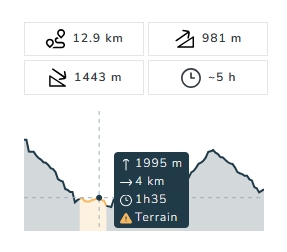 trek or hut image